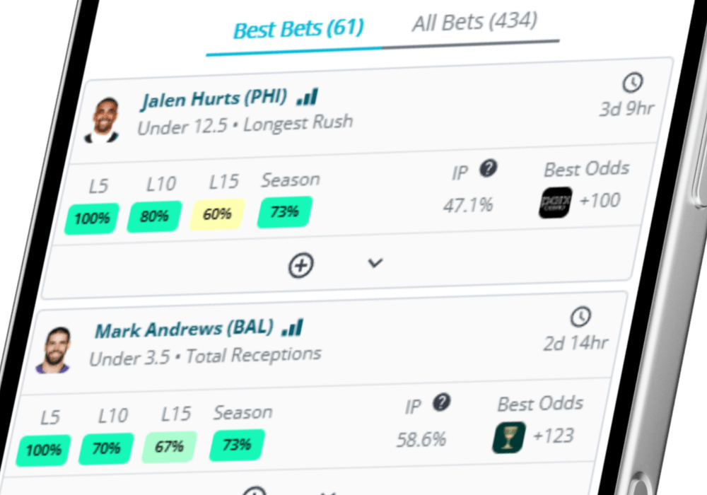 Pickwatch betsmart hero image