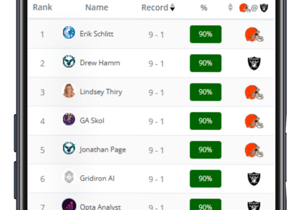 Pickwatch expert hero image